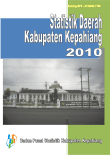 Statistik Daerah Kabupaten Kepahiang 2010