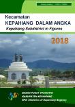 Kepahiang Subdistrict in Figures 2018