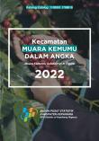 Muara Kemumu Subdistrict in Figures 2022