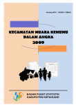 Kecamatan Muara Kemumu Dalam Angka Tahun 2009 Kabupaten Kepahiang