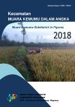 Muara Kemumu Subdistrict in Figures 2018