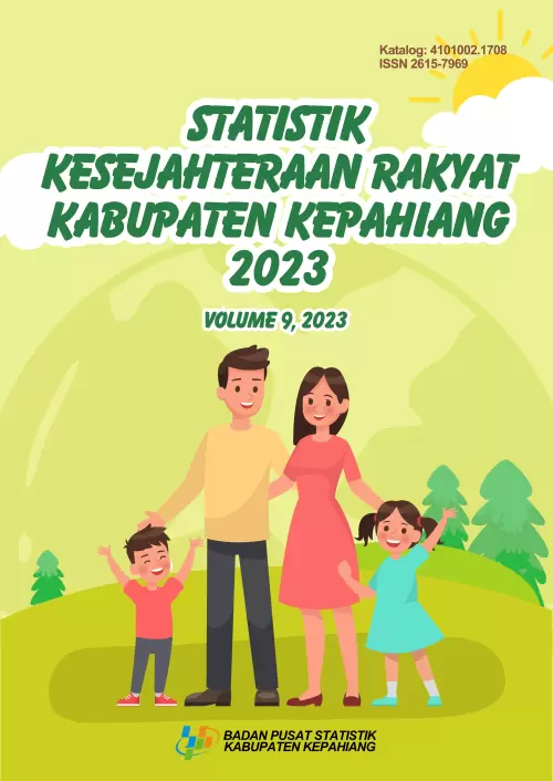 Statistik Kesejahteraan Rakyat Kabupaten Kepahiang 2023